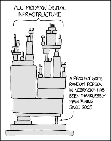 xkcd dependency